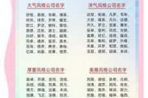 有创意的旅游公司名字？有趣的旅游公司名字？