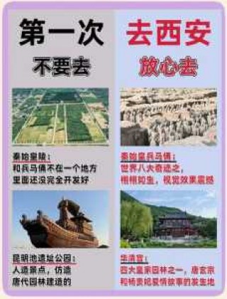 陕西最火前十景区排名，陕西最火前十景区排名太白山？