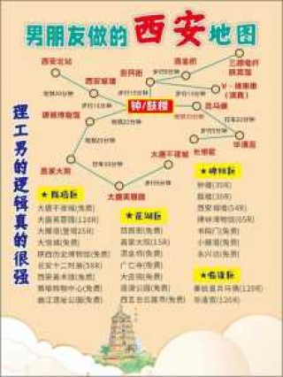 陕西五日游经典路线，陕西五日游经典路线图