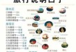 西安哪里好玩的景点？西安哪里好玩的景点推荐？