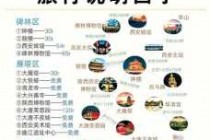 西安哪里好玩的景点？西安哪里好玩的景点推荐？