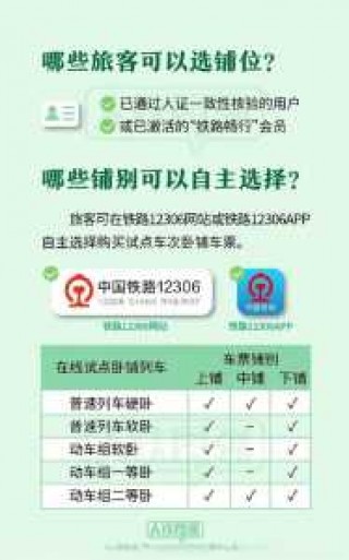 12306铁路订票官方网站下载？12306铁路官方网下载？