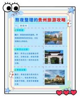 贵州省旅游前十景点排名，贵州省旅游前十景点排名榜？