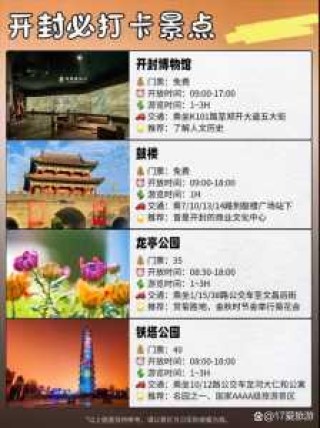 开封旅游景点门票费用，开封旅游景点门票费用2020？