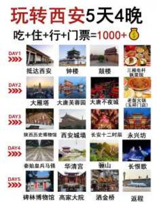 西安4日游最佳攻略，西安4日旅游攻略