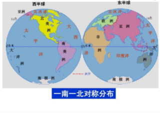 七大洲为什么叫五大洲，七大洲为什么叫五大洲有什么区别