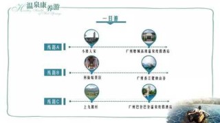 广州旅游团三日游，广州旅游团三日游多少钱