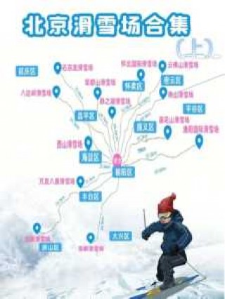 北京最大的滑雪场排名，北京最大规模的滑雪场是哪个？