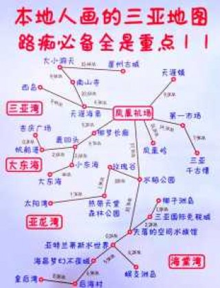 海南旅游攻略自由行攻略，海南旅游攻略自驾游攻略？