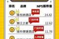 快捷酒店排名最干净，快捷酒店排名最干净安全