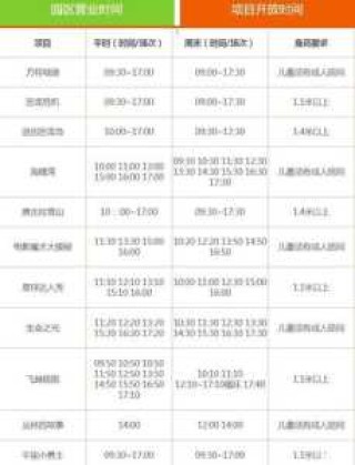 郑州方特一日游多少钱，郑州方特玩一天多少钱？