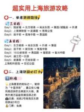 上海必玩的地方攻略，上海 必玩？