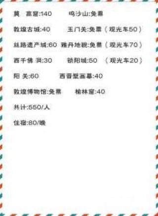 敦煌莫高窟门票预订，敦煌莫高窟门票预定官方网站当前天气？