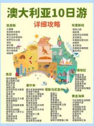 澳大利亚旅游攻略，澳大利亚旅游攻略路线图