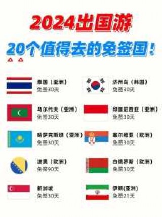 去哪个国家旅游最便宜又安全？去哪个国家旅游最省钱？