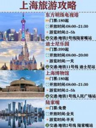 上海旅游景点路线图，上海旅游景点路线图手抄报？