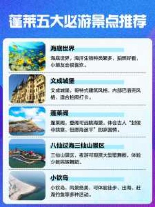 蓬莱海底世界门票团购，蓬莱海底世界门票团购电话