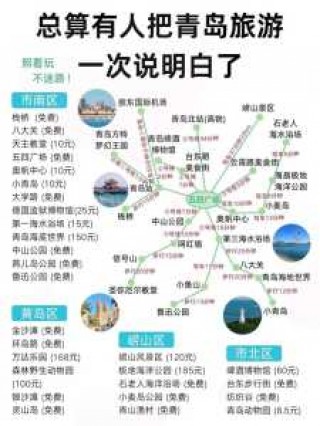 青岛穷游详细旅游攻略，青岛穷游攻略三天游