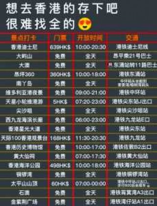 深圳香港旅游团报价，深圳香港旅游团报价查询？