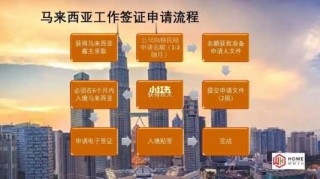 马来西亚签证中心官方网站？马来西亚签证中心官方网站查询？