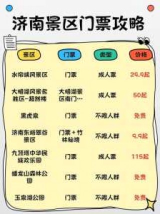 千佛山门票多少钱2021，千佛山门票多少钱一张？