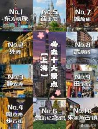 上海旅游攻略必玩的景点？上海旅游攻略大全？