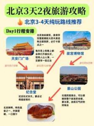 北京旅游攻略3日自助游？北京3日自助游最佳路线？