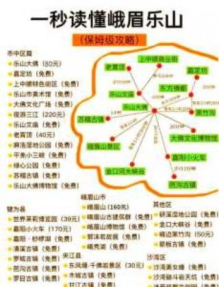 峨眉山主要景点介绍，峨眉山前十景点有哪些？