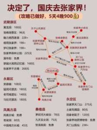 张家界旅游需要多少钱，张家界旅游费用需要多少？