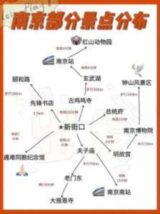 个人南京一日游攻略，南京一日游攻略自助游