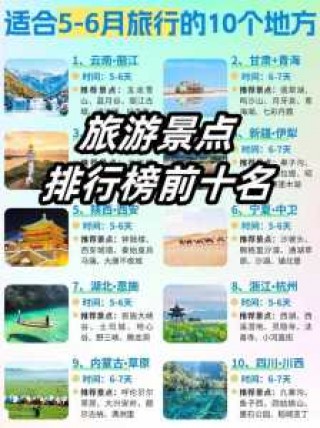 去哪里旅游风景好？去哪里旅游风景好一点？