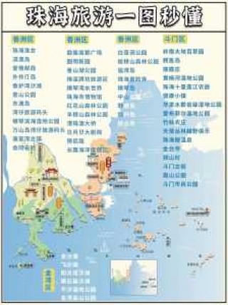 珠海必去的景点排名，珠海必去的景点排名榜？