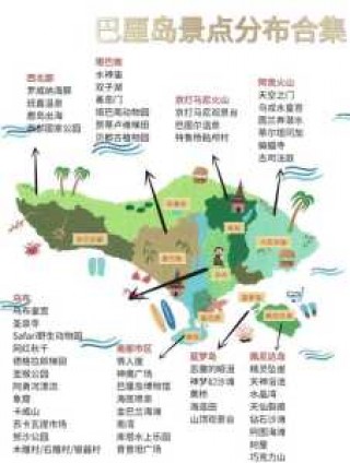 印度尼西亚巴厘岛，印度尼西亚巴厘岛旅游景点？