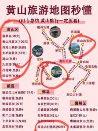 黄山风景区地图高清版？黄山风景区地图 旅游线路？