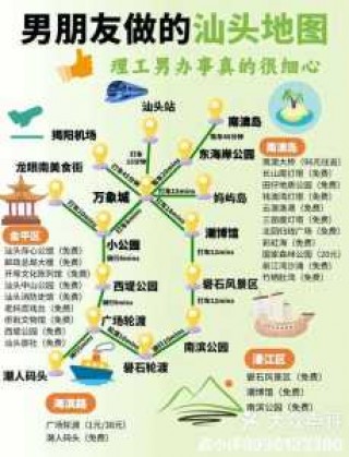 汕头旅游攻略自由行攻略，汕头旅游攻略自由行攻略广东地图