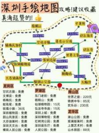 深圳旅游团报名一日游，深圳旅游团报名一日游怎么报？