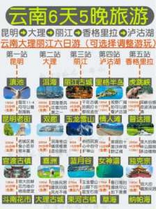 2个人去西双版纳旅游要多少钱？两个人去西双版纳玩一趟多少钱？