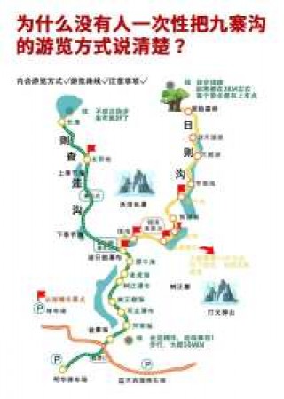 九寨沟旅游线路图？九寨沟游玩线路图？