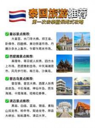 泰国旅游景点排名前十，泰国旅游景点大全介绍