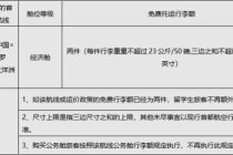 飞机票费用查询表？沈阳到三亚飞机票费用查询表？