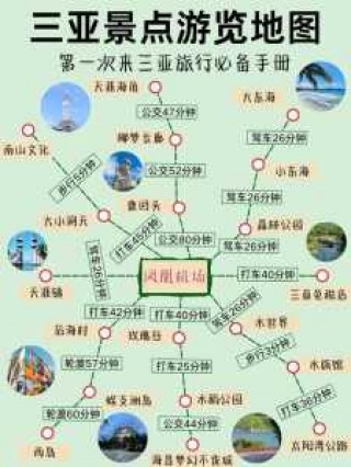 三亚旅游路线安排，三亚旅游路线安排最新