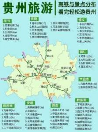 贵州旅游景点分布图，贵州旅游景点分布图详细版