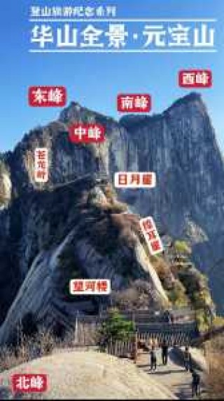 华山最佳旅游时间？华山最佳旅游线路？
