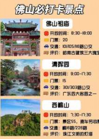 佛山旅游攻略自由行攻略？佛山旅游攻略必去前十景点？