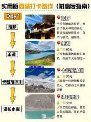 拉萨一日游路线？拉萨一日游攻略？