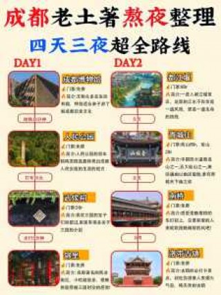西安4日游最佳攻略，西安4日旅游攻略