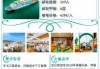 重庆游轮游三峡费用？重庆三峡游轮一日游重庆出发？