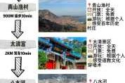 崂山风景区攻略？崂山风景区攻略一日游？
