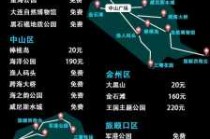 大连旅游景点地图？大连旅游景点地图分布图大连双b港海边？