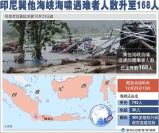 巴厘岛旅游最新消息，巴厘岛旅游最新消息新闻？